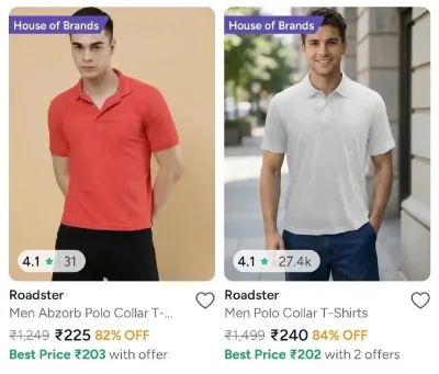 Roadster Men Polo T-shirts from ₹225