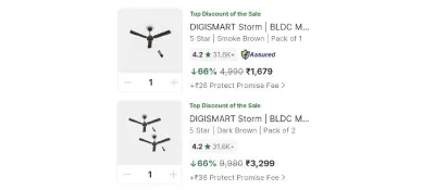 (Pack of 2) at ₹3,299