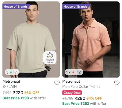 Metronaut Shirts under ₹299