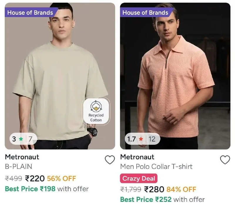 Metronaut Shirts under ₹299