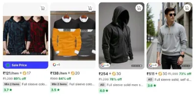 Sweatshirt & Hoodie at ₹121