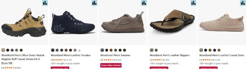 Grab : Upto 63% OFF on Woodland Men's Footwear + Apply Coupon