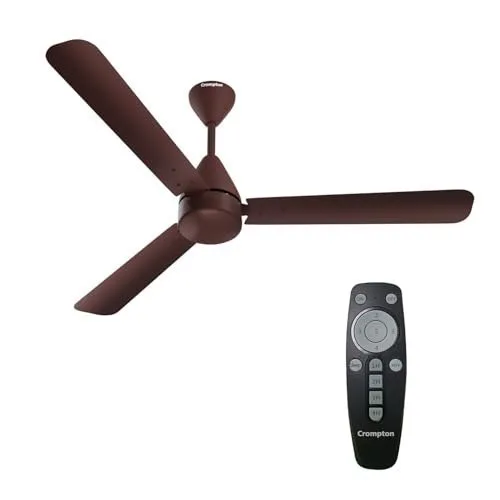 Crompton Energion Hyperjet 1200mm BLDC Ceiling Fan at ₹2,165