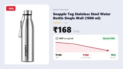 SS Water Bottle Single Wall (1000 ml) at ₹168