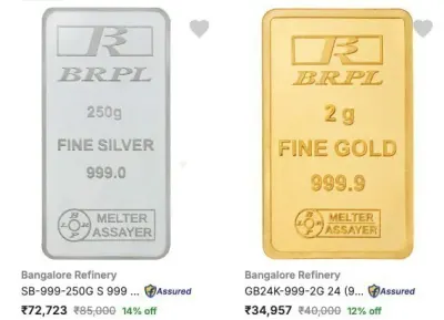 Gold Price Loot