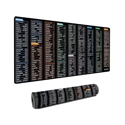 AGARO Keyboard Shortcut Deskmat, Extra Large Desk Mouse Pad at ₹199
