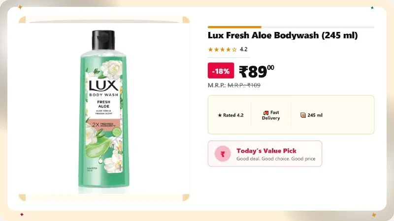 Lux Fresh Aloe Bodywash (245 ml) at ₹89