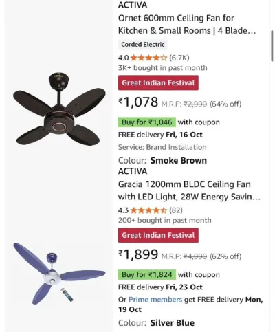 ACTIVA 4 Blade Ceiling Fan at ₹1,078