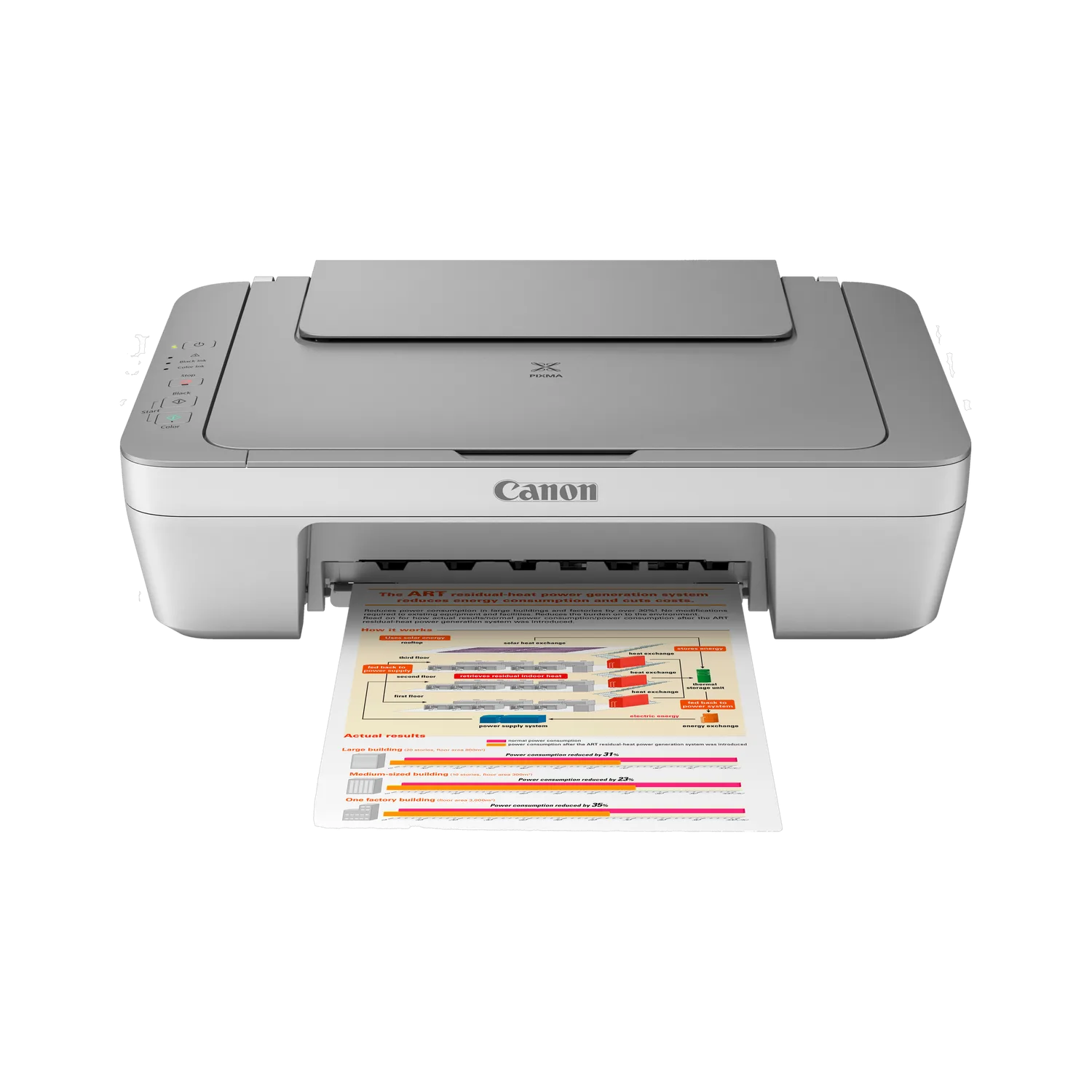 Flipkart BBD Loot: Inkjet Printers from ₹2,449