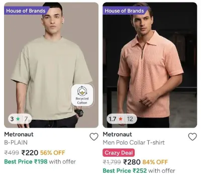 Metronaut Shirts, Metronaut T-Shirts and 2 more