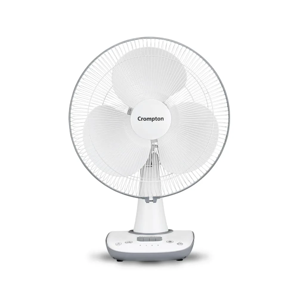 Crompton Wave Star 400MM Table Fan at ₹1,996