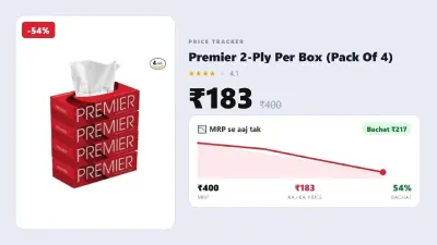 2-Ply Box Face Tissue Papers – 100 Pulls per Box at ₹183