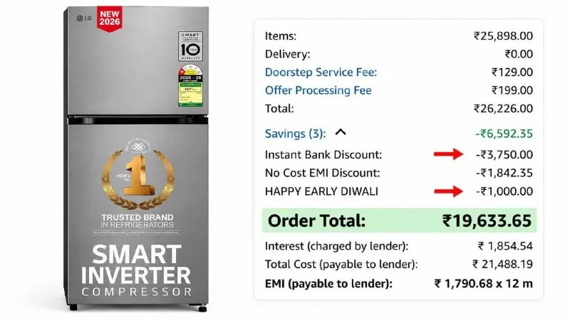 LG 251 L, Smart Inverter Double Door Refrigerator at ₹21,140