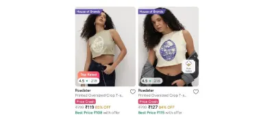 Oversized Tshirts from ₹119