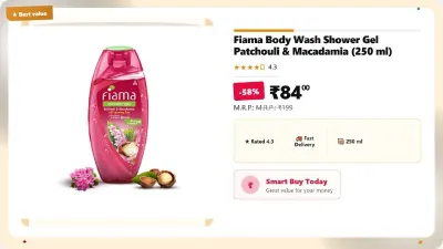 Fiama Body Wash Shower Gel Patchouli & Macadamia (250 ml) at ₹84