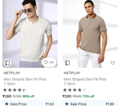 Upto 80% Off On NETPLAY Clothing